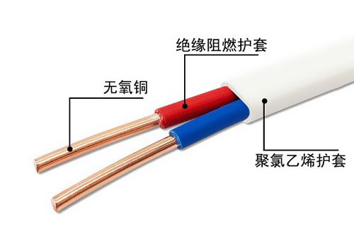 了解一下BVVB電線(xiàn) 