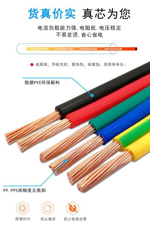 電線、電纜叫法不同？ 